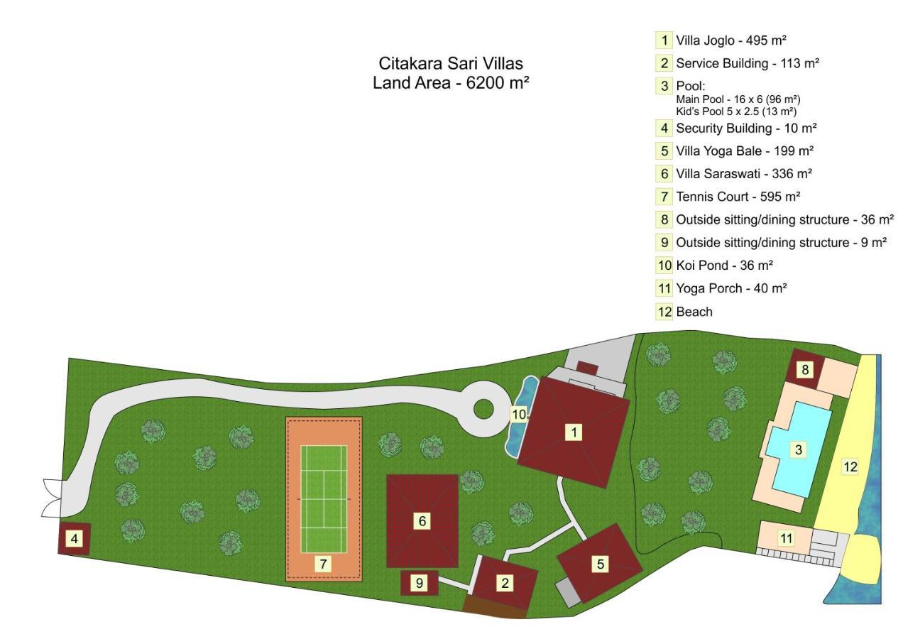 Oceanfront Citakara Sari Villas Candidasa Exteriör bild